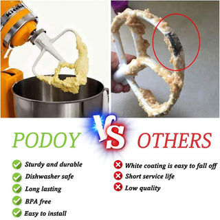 KitchenAid | Product Part - White Bowl Lift Sm Flat Beater | White | 1Pc