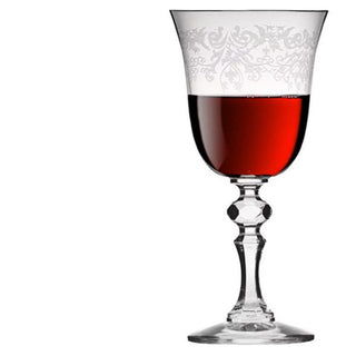 Dishwasher Safe Wine Glasses