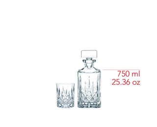 Nachtmann barware set