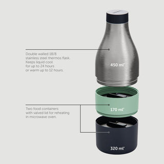 Food & Hydrate 3 – Multi-Compartment 18